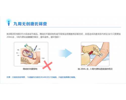 香港验血怀孕性别 深圳 中介,人流后不孕不育能治吗